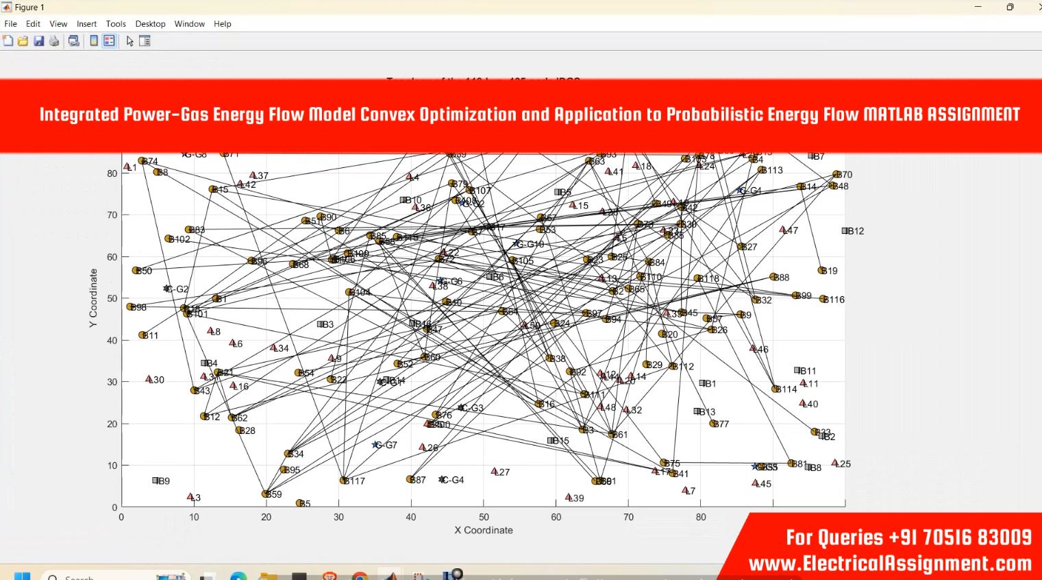 Convex Optimization of Integrated Power-Gas Energy Flow Model and Application to Probabilistic Energy Flow screenshot 2